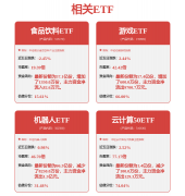 2024年东莞经济“成就单”出炉：P超12万亿